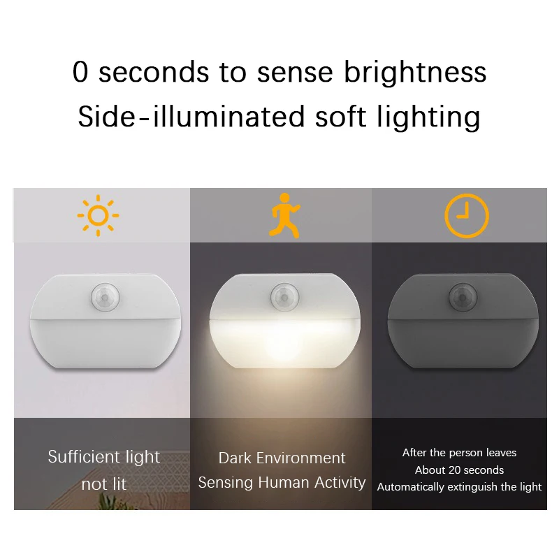 LED Human Body Sensing Night L - Baby Clothing Cupboard 评论和价格